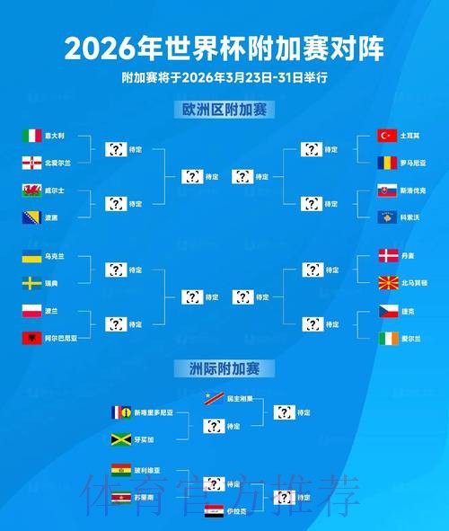2026世界杯比分注册官方 2026世界杯比分注册官方