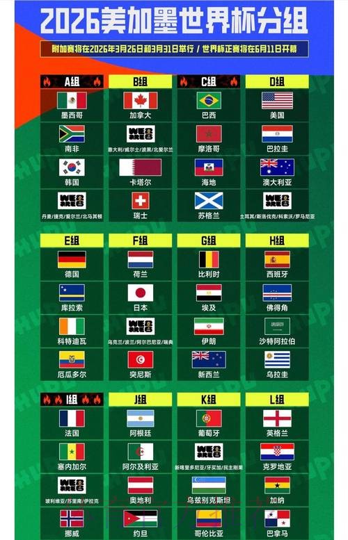 2026世界杯盘口苹果最佳 2026世界杯盘口苹果最佳